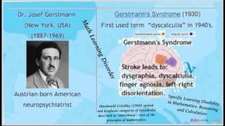 Dyscalculia Signs & Research by Dyscalculia.org