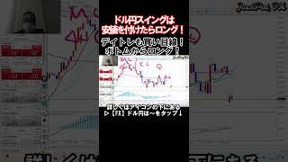 【ＦＸ】ドル円スイングは安値を付けたらロング！デイトレも買い目線！ボトムからロング！　2024年11月19日　日本時間12時頃撮影　#shorts　#中年トレーダーしげちゃん