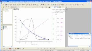 Graphing: Origin 8: How to make a Multi-Y Plot using pre-installed templates.