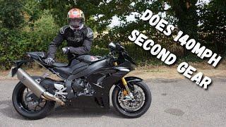 2021 Honda CBR1000RR-R Fireblade SP Review: Unleashing the Beast