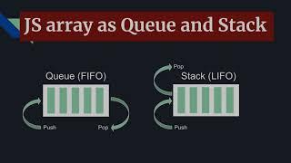 Javascript Arrays as Queue and Stack