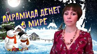 Как распределяются деньги в нашем мире