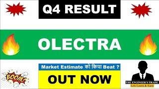 Olectra Greentech Q4 Results 2025 | Olectra Greentech Results Today v| Olectra Greentech Share