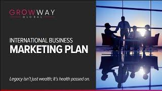 New MARKETING PLAN of GROWWAY GLOBAL 2025 - Detailed Explanation