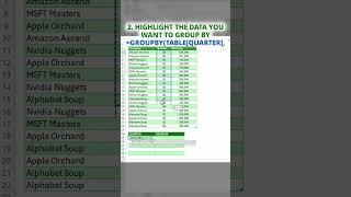 Use Groupby function in Excel.