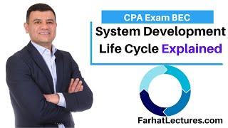 System Development Life Cycle. CPA Exam