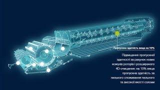 Принцип работы комбайна CLAAS LEXION 8000 и 7000 серии - Поток массы CLAAS LEXION 8700, 7700, 7600