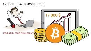 148 Производство продающих видео-роликов