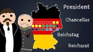 How Did the Weimar Government Work?