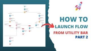 How to Launch Flow from Utilitybar Part 2 || #SalesforceFlow #Salesforce