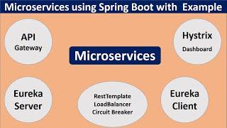 #Microservice #SpringBoot #WriteCodeWithPrince  Microservices using SpringBoot | Full Example