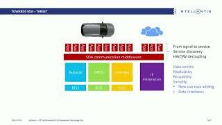 Communication management in automotive service-oriented architectures