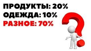 КУДА УХОДЯТ ДЕНЬГИ?! Как управлять семейным бюджетом. Ведение семейного бюджета и расходы