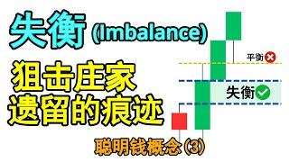 【聪明钱概念系列#3】我使用这一个99%交易者不懂的失衡区成功帮助我狙击庄家遗留下来的痕迹，从而在交易中爆赚150%|什么是失衡区？|如何正确画出失衡区|如何使用失衡区建立属于你自己盈利的交易系统