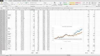 Правильные ставки на спорт. Финансовые стратегии.