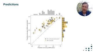 VCCA2024 [31] - Jeppe H Christensen - Predicting Individual Hearing Aid Preference