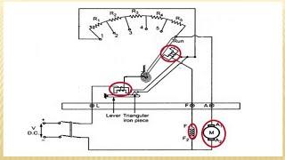 why #3pointstarter is required to start #DC #Shunt #Motor