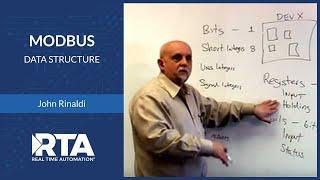 Modbus Data structure