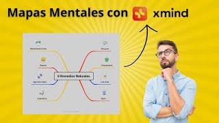 Como Hacer Mapas MENTALES con XMIND % ¡GRATIS!Tutorial Completo.