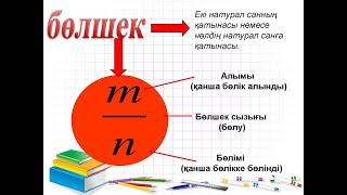 Жай бөлшектерге кіріспе