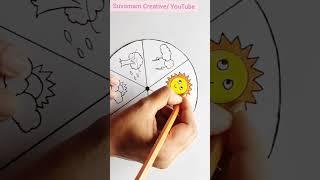 Weather model craft |Weather model project | Weather making idea |#shorts #youtubeshorts #shortfeeds