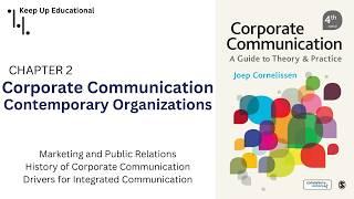 Chapter 2: History of Corporate Communication by Joep Cornelissen (Public Relations)