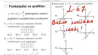 Funksiyalar və qrafiklər. y=kx+b funksiyaları və onların qrafikləri .1-67 bütün sualların izahı