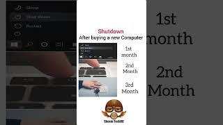 Shutdown After Buying in Your Computer