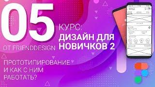 ⭐️Прототипирование и как с ним работать?⭐️