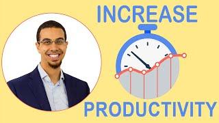 How to Develop the Attitude of Productivity -  Mohammed A. Faris