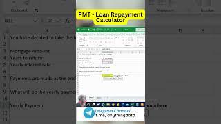 PMT   Loan Repayment Calculator
