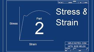 The Stress-Strain Curve - Part 2 - Weldnotes.com