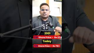 SBI Vs HDFC Share