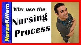 Nursing Process Overview: ADPIE (Assessment, Diagnosis, Planning, Implementation and Evaluation)