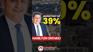 Hamilton Real Estate Inventory Explodes up 39%!  #hamilton #hamiltonrealestate #hamiltonontario