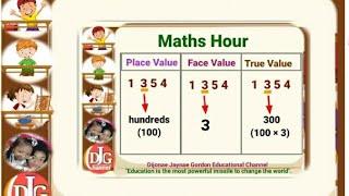 Place Value, Face Value, True Value || Maths Hour || Dijonae Jaynae Gordon