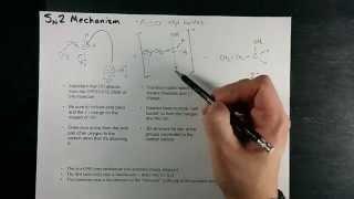 SN2 Reaction Mechanism