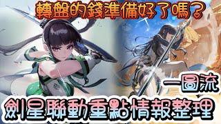 【勝利女神：妮姬】【NIKKE】劍星聯動情報一圖流整理~