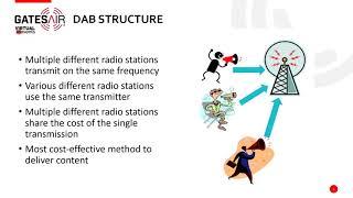 DAB: Complete Solutions for Total Network Deployment