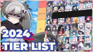 BLUE ARCHIVE 2024 TIER LIST!!