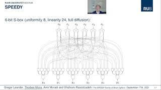 The SPEEDY Family of Block Ciphers: Engineering an Ultra Low-Latency Cipher from Gate Level for...