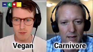 28-Day CARNIVORE vs VEGAN Diet Swap - Results Revealed 