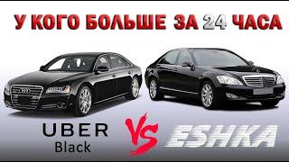 ESHKA Vs UBER Black: заруба 24 часа. Бизнес такси Киев | Таксуем на Range Rover