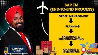 SAP Transportation Management (SAP TM) – End-to-End Process Overview 