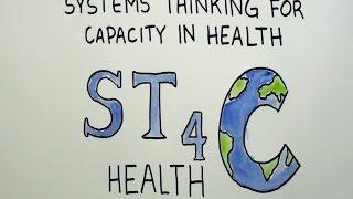 Systems Thinking and Complexity in Health: A Short Introduction