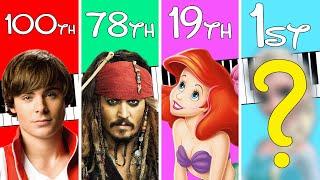 Top 100 Most Popular Disney Music