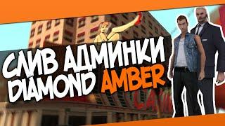 DRP AMBER СЛИВ АДМИНКИ