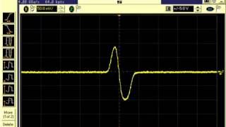 Function Generator with Arbitrary Waveform Generator Part 2: True Point by Point