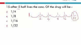 Revision for KAPS exam