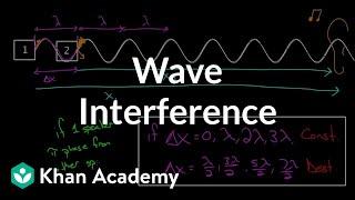 Wave interference | Mechanical waves and sound | Physics | Khan Academy